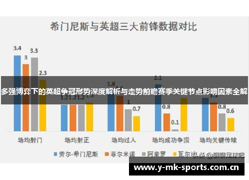 多强博弈下的英超争冠形势深度解析与走势前瞻赛季关键节点影响因素全解